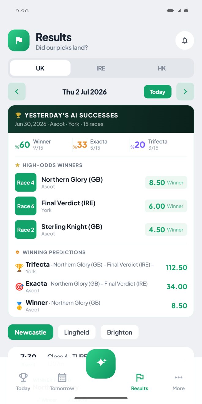 Results - yesterday's AI successes