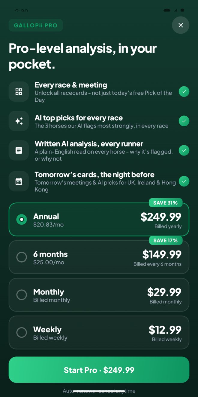 Gallopii Pro - analysis for every race